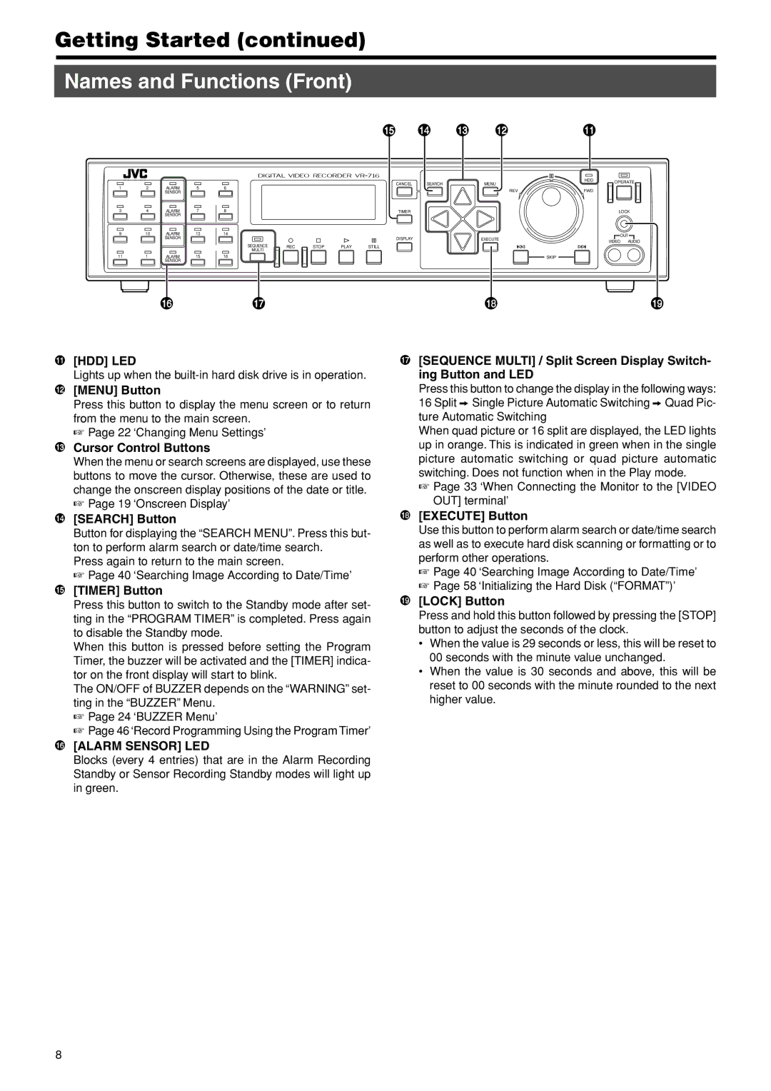 JVC VR-716E @ Menu Button, # Cursor Control Buttons, $ Search Button, Timer Button, Execute Button, Lock Button 