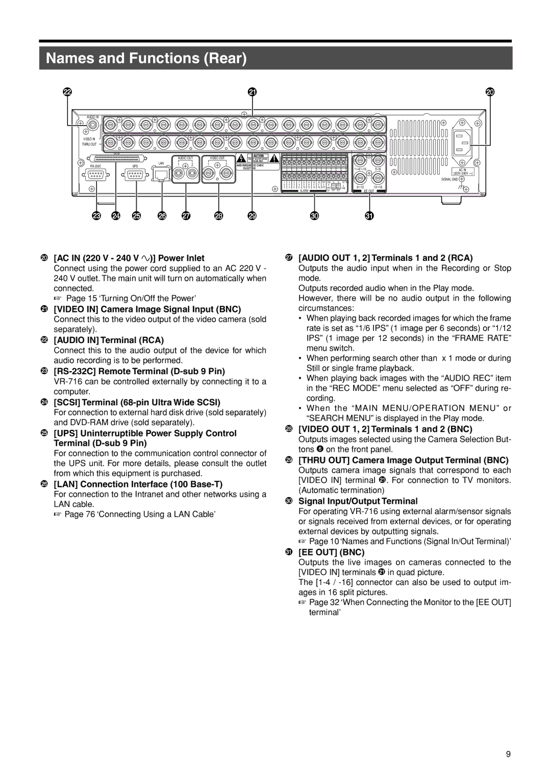 JVC VR-716E instruction manual Names and Functions Rear 