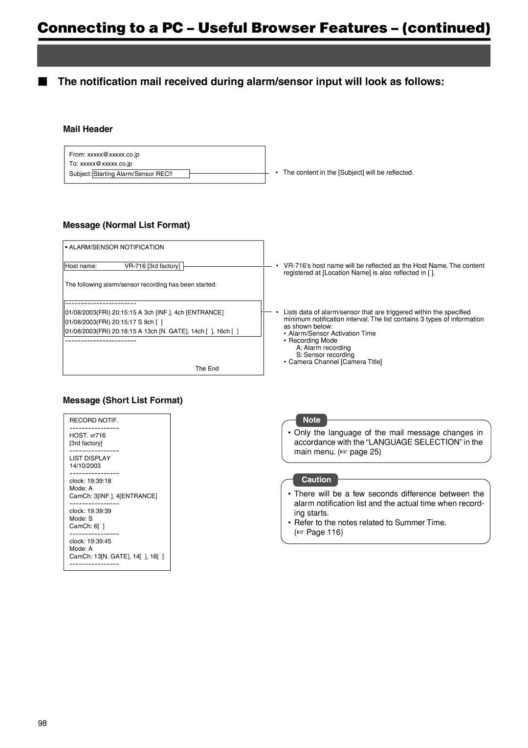 JVC VR-716E instruction manual Mail Header, Message Normal List Format, Message Short List Format 