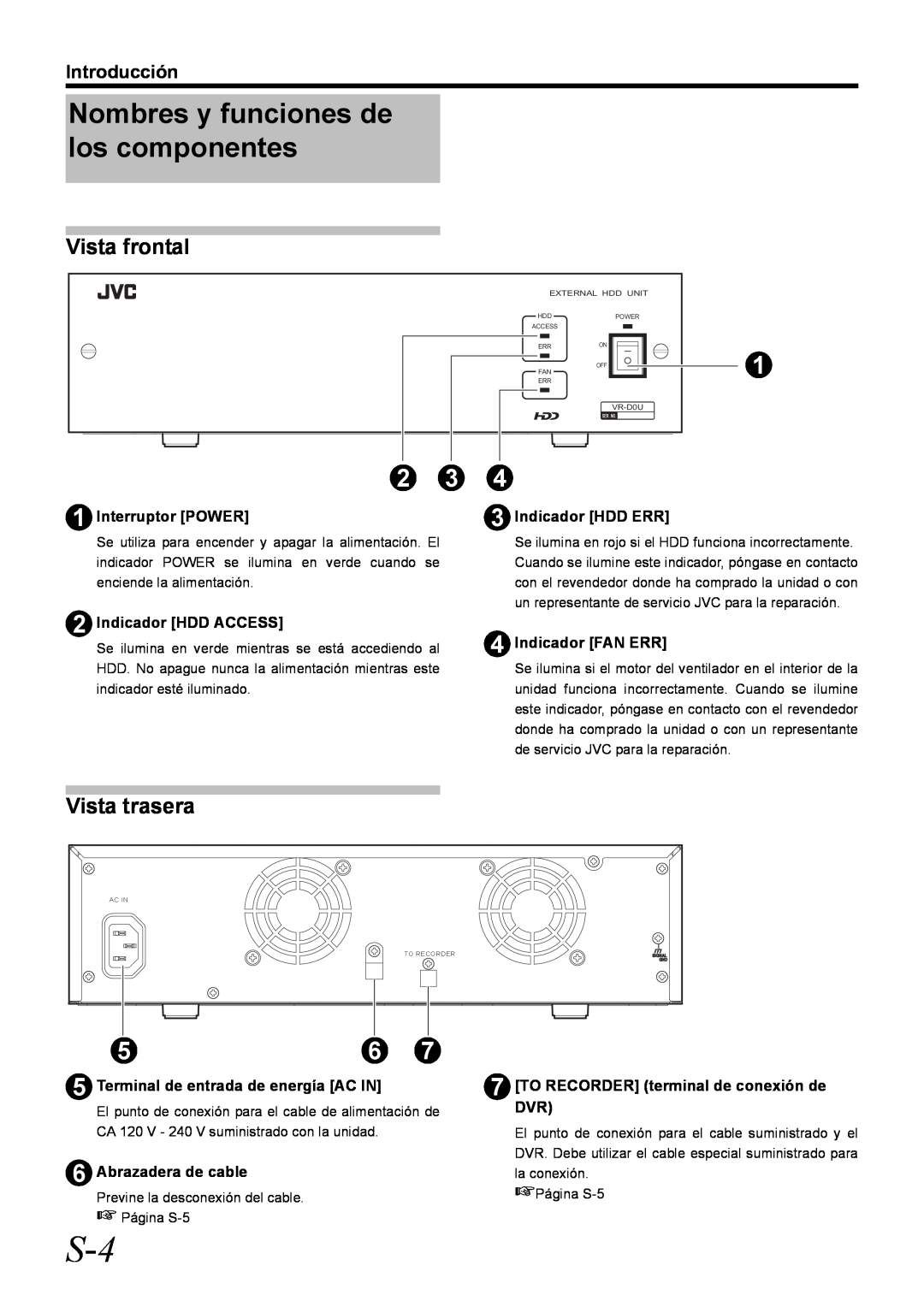 JVC VR-D0U Nombres y funciones de los componentes, Vista frontal, Vista trasera, Interruptor POWER, Indicador HDD ERR 