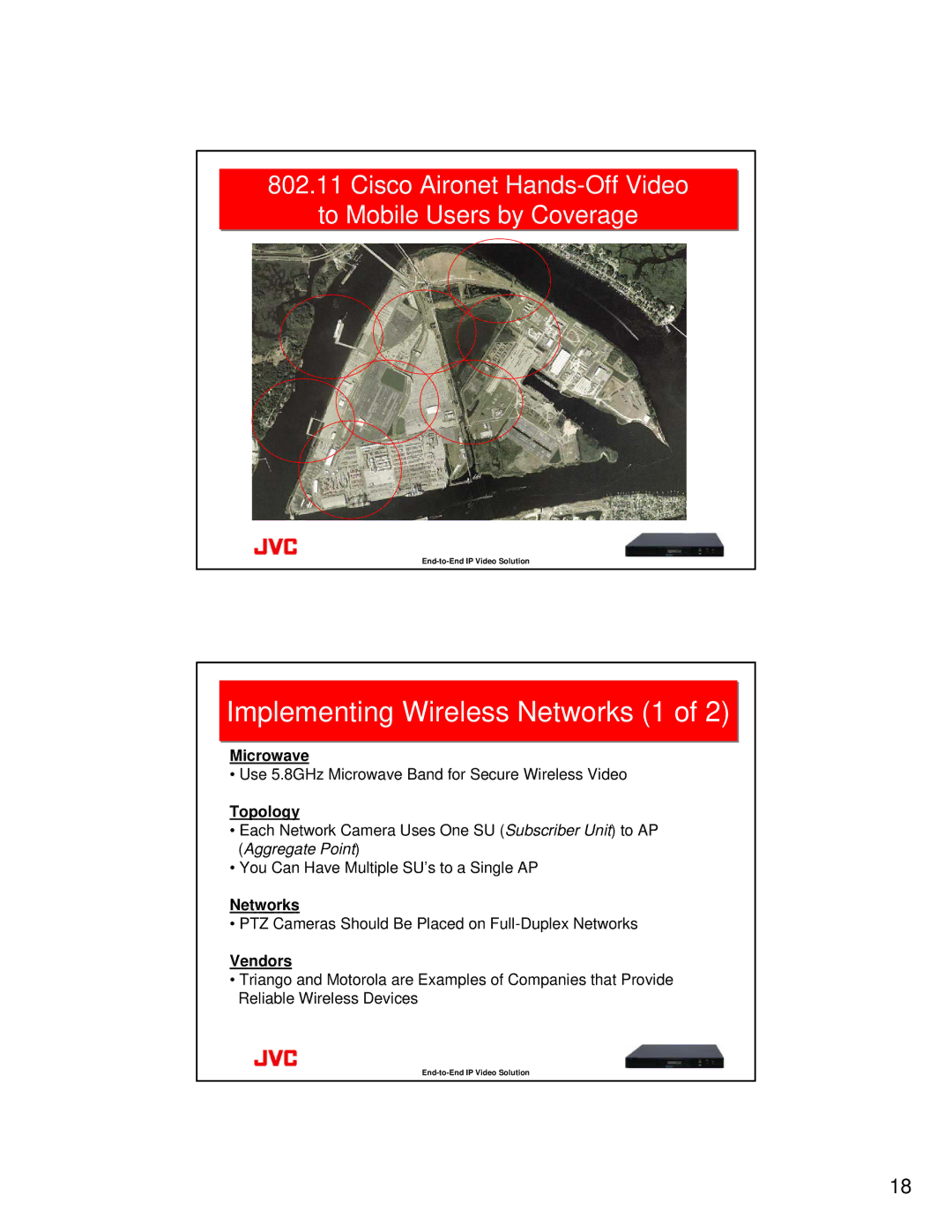 JVC VR-N100U manual Implementing Wireless Networks 1, Microwave, Topology, Vendors 