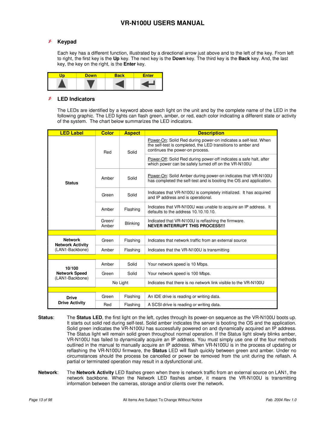 JVC VR-N100U user manual Keypad, LED Indicators, LED Label Color Aspect Description 