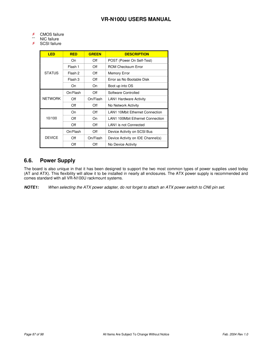 JVC VR-N100U user manual Cmos failure NIC failure Scsi failure 