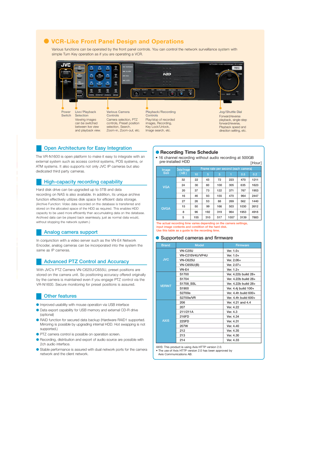 JVC VR-N1600 manual Open Architecture for Easy Integration, High-capacity recording capability, Analog camera support 