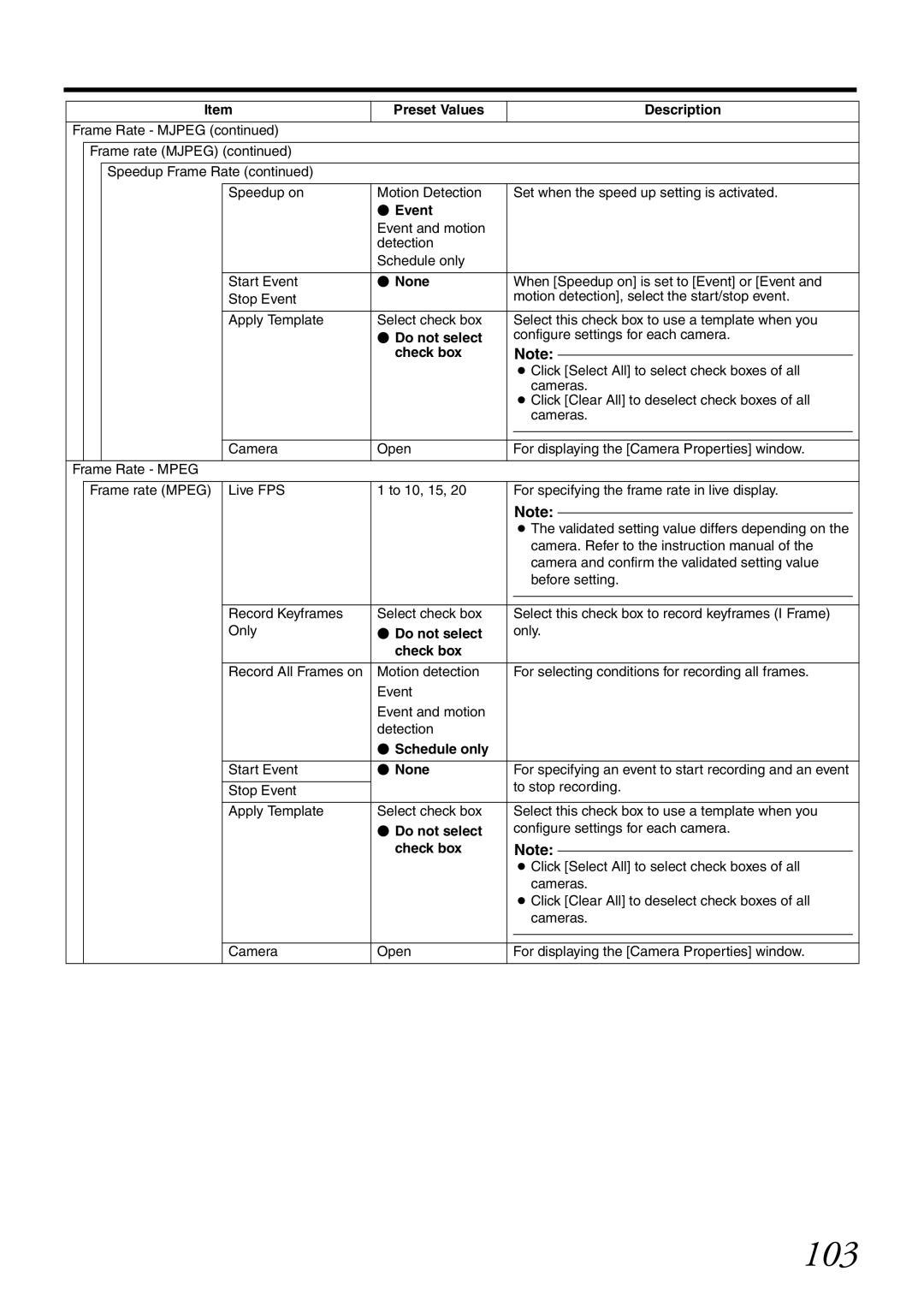 JVC VR-X1600U, VR-X3200U manual 103,  Event, Event and motion Detection Schedule only Start Event,  Schedule only 