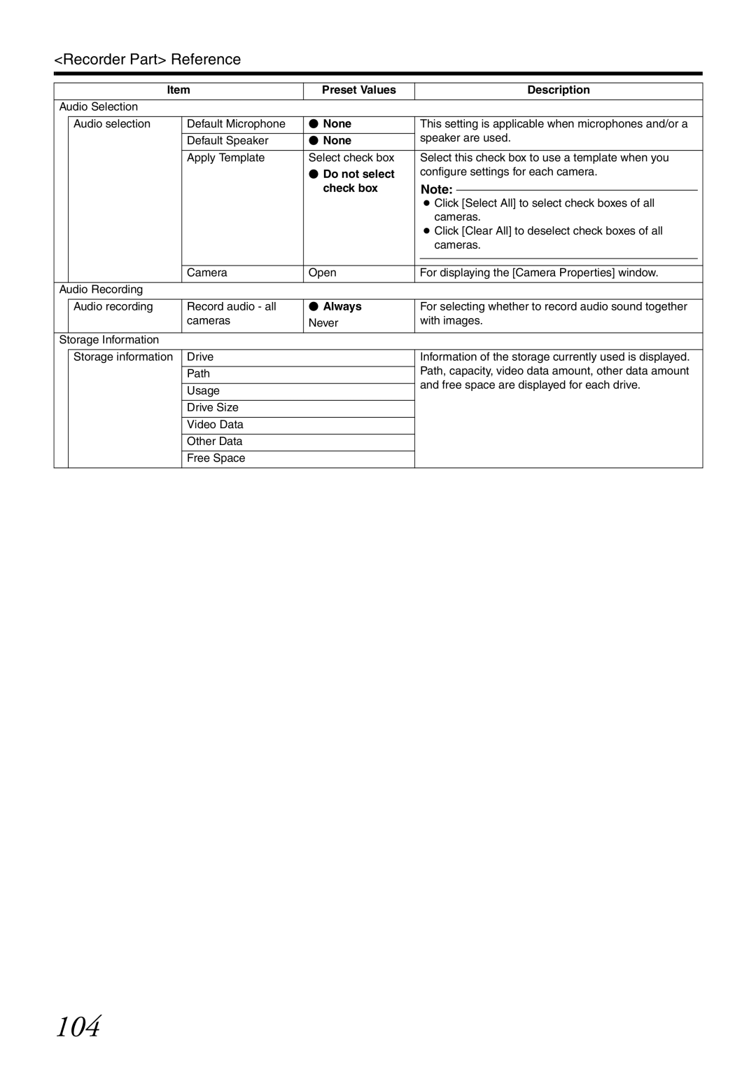 JVC VR-X3200U manual 104, Audio Selection Audio selection Default Microphone, Speaker are used Default Speaker,  Always 