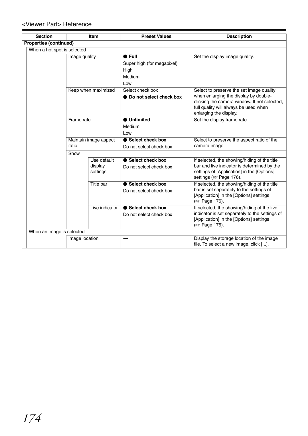 JVC VR-X3200U 174, When a hot spot is selected Image quality, Ratio Do not select check box Camera image Show Use default 