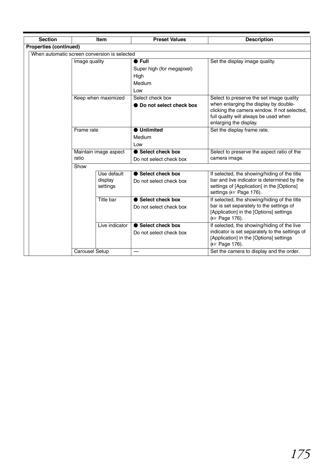 JVC VR-X1600U, VR-X3200U manual 175, When automatic screen conversion is selected Image quality 