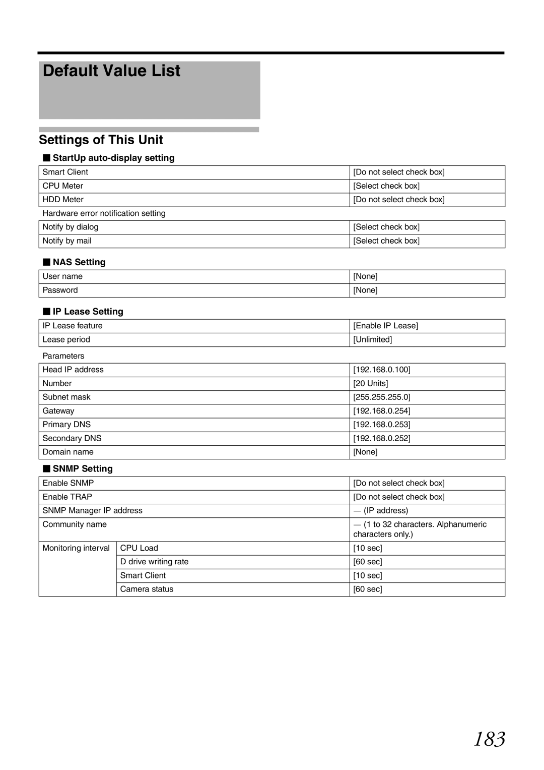 JVC VR-X1600U, VR-X3200U manual 183, Default Value List, Settings of This Unit 