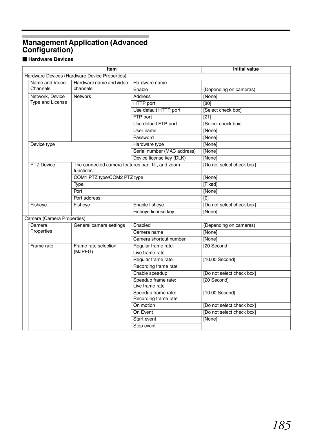 JVC VR-X1600U, VR-X3200U manual 185, Management Application Advanced Configuration,  Hardware Devices, Initial value 