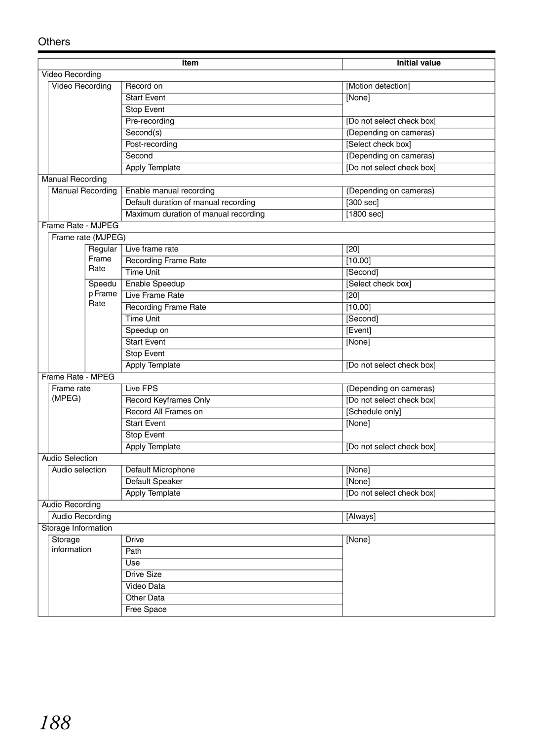 JVC VR-X3200U, VR-X1600U manual 188, Mpeg 