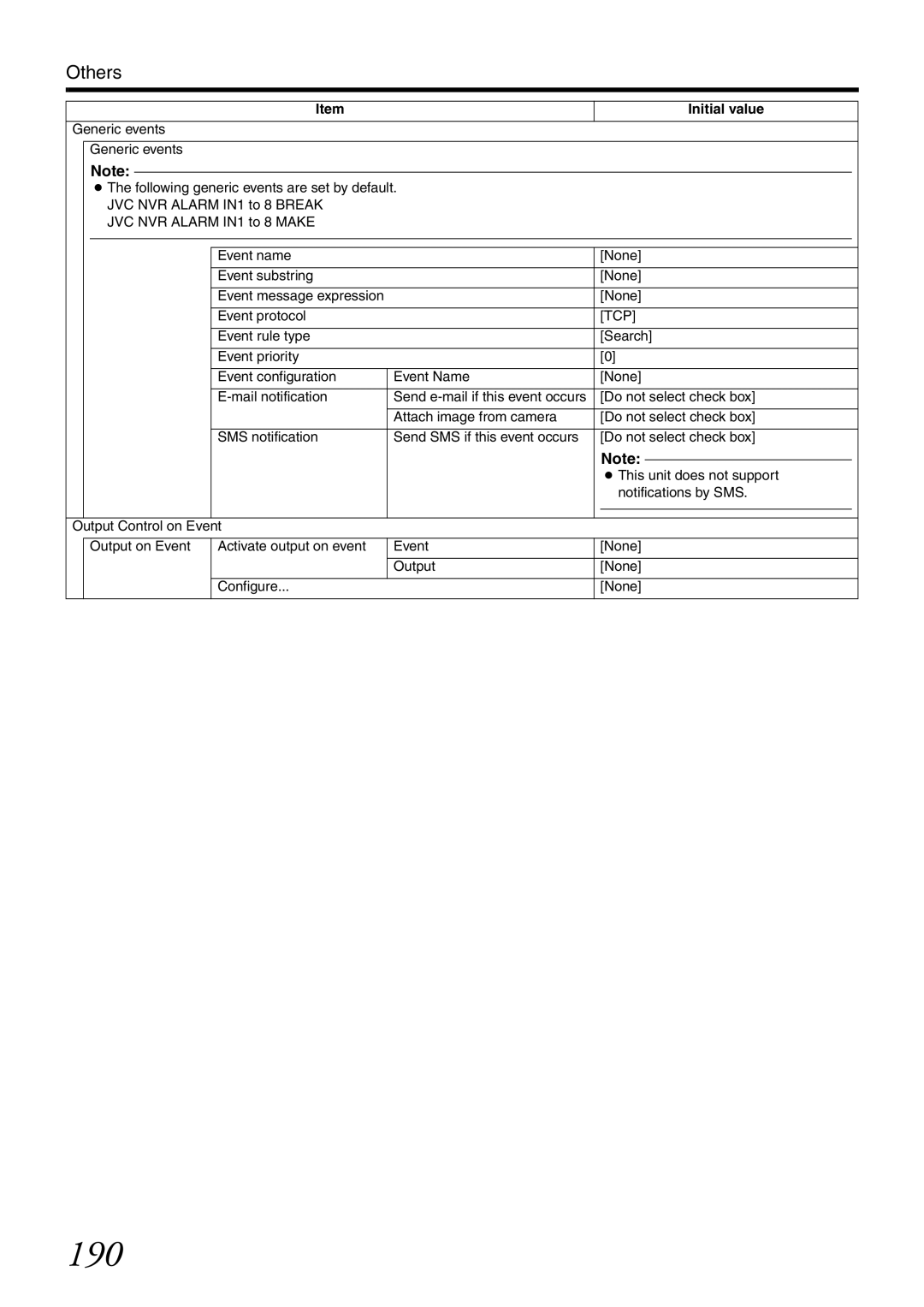 JVC VR-X3200U, VR-X1600U manual 190, None Event protocol 