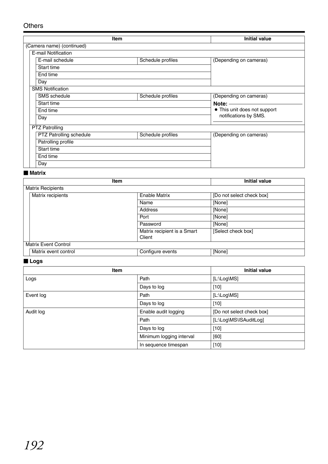 JVC VR-X3200U, VR-X1600U manual 192,  Matrix,  Logs 