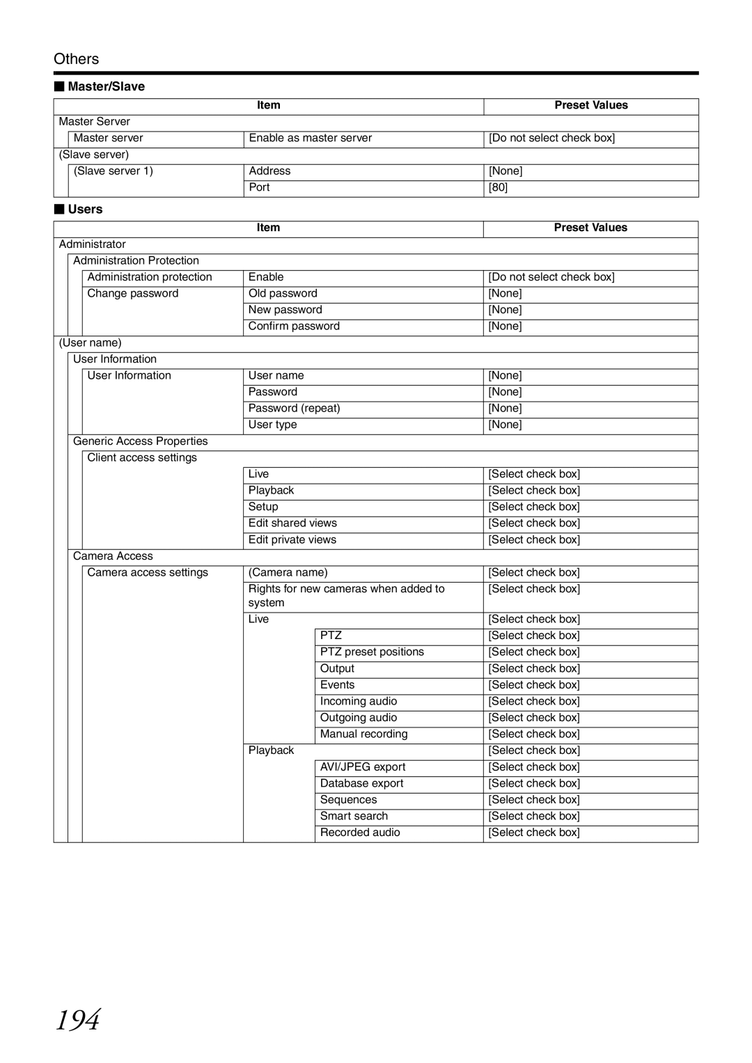 JVC VR-X3200U, VR-X1600U manual 194,  Master/Slave,  Users 