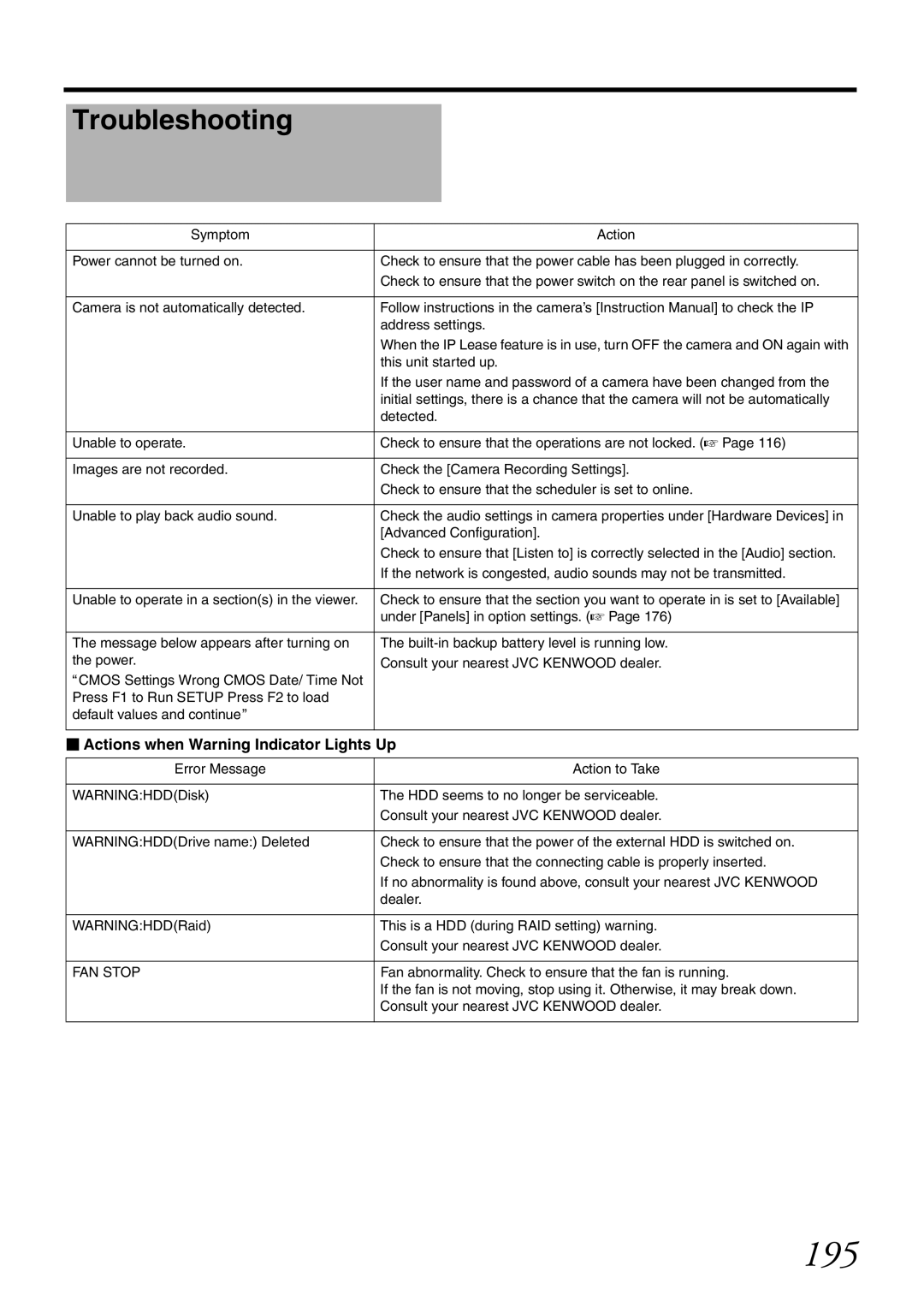 JVC VR-X1600U, VR-X3200U manual 195, Troubleshooting,  Actions when Warning Indicator Lights Up 