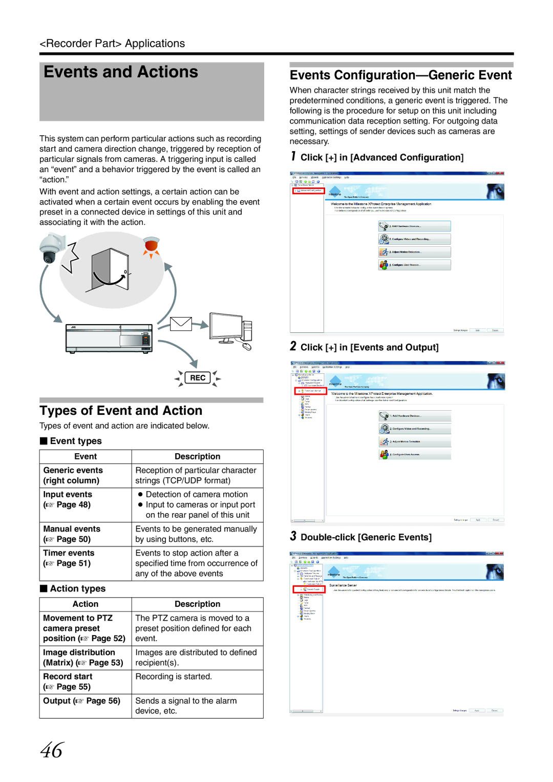 JVC VR-X3200U, VR-X1600U Events and Actions, Types of Event and Action, Events Configuration-Generic Event,  Event types 