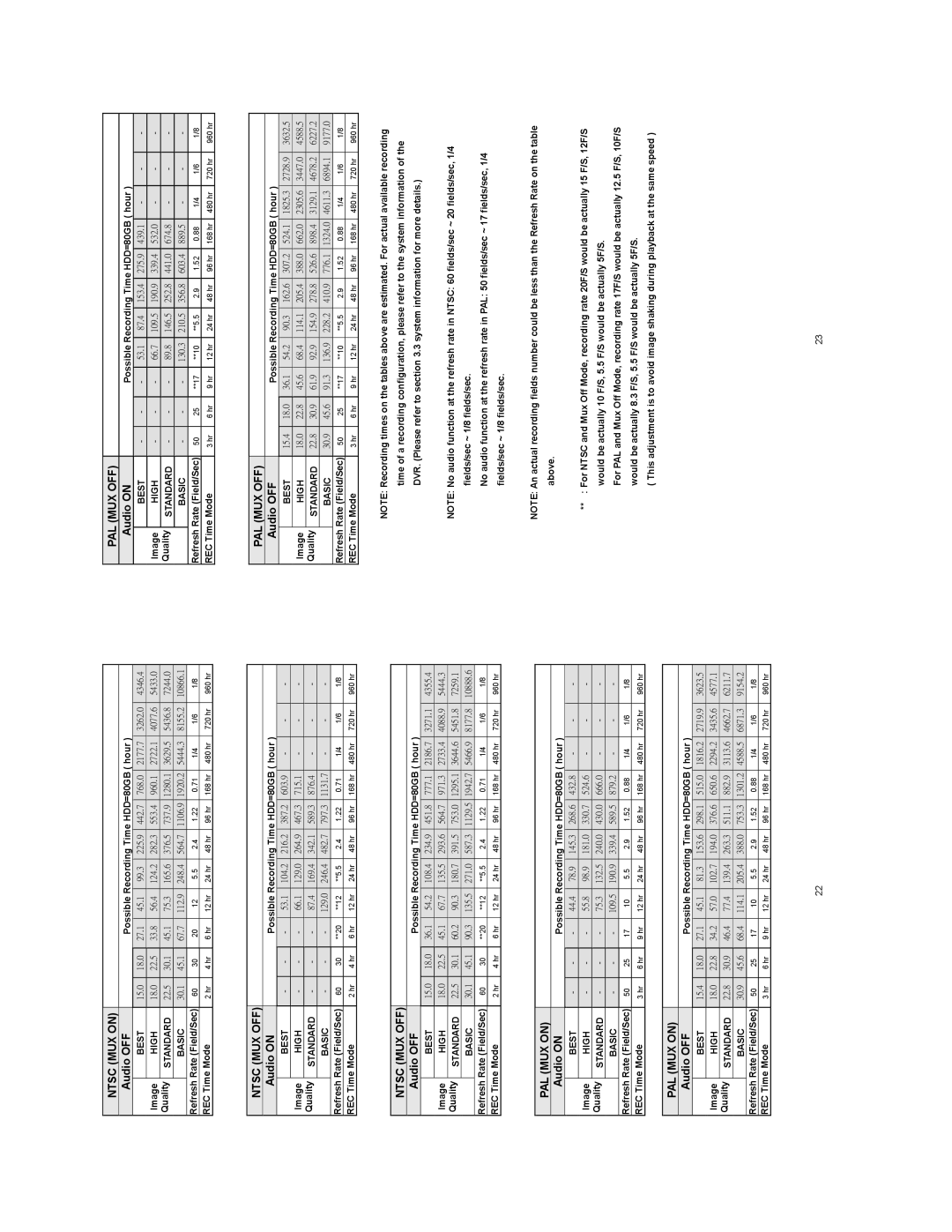 JVC VR601 instruction manual Audio OFF, PAL MUX on, Pal Mux Off 