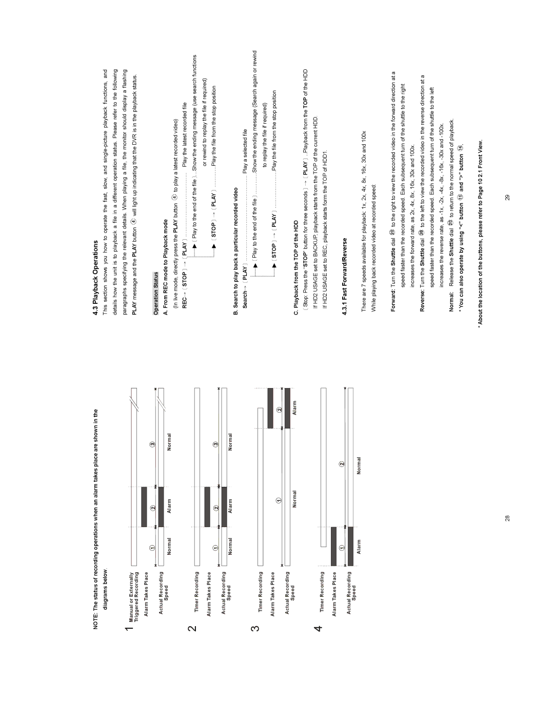 JVC VR601 instruction manual Playback Operations, Fast Forward/Reverse, REC Stop Play 