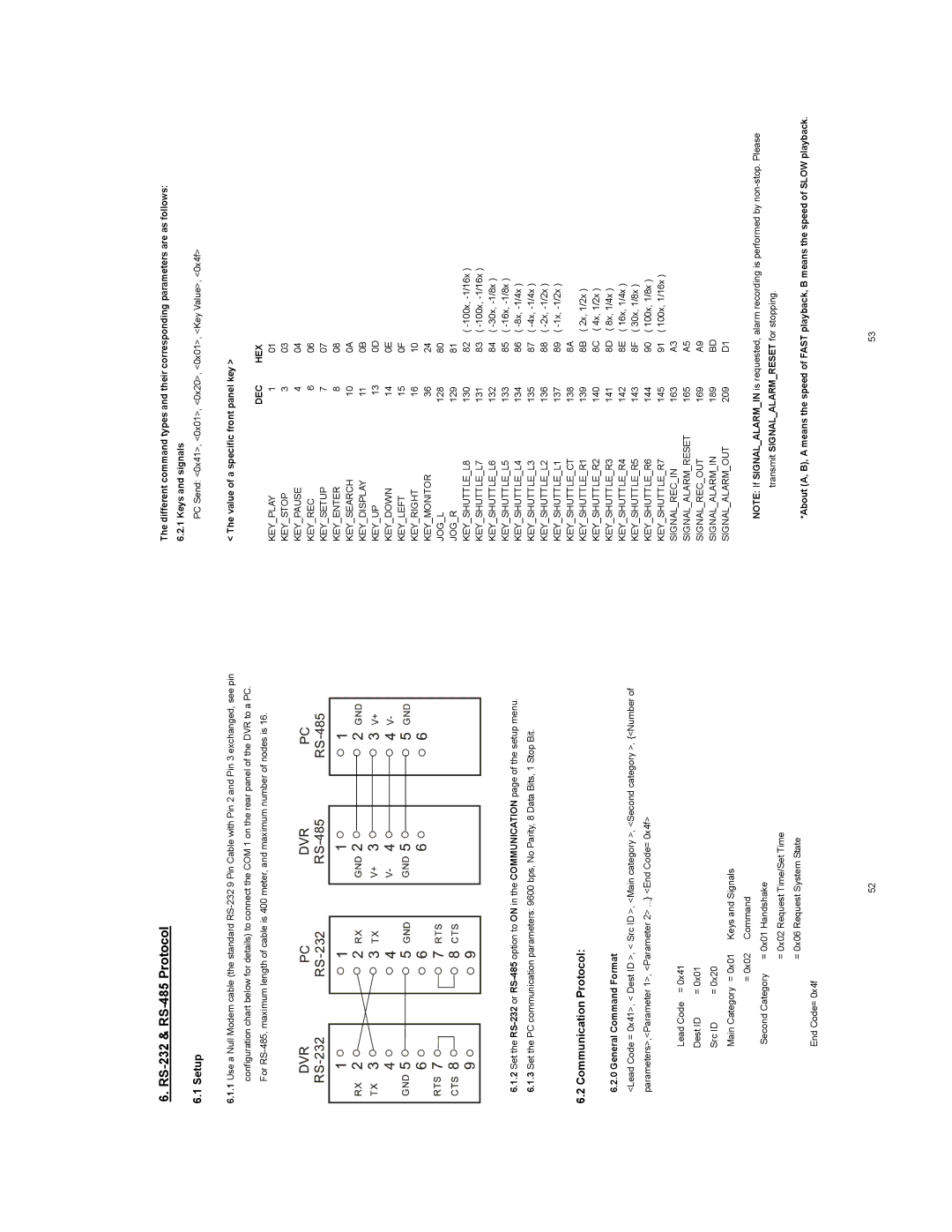 JVC VR601 instruction manual RS-232 & RS-485 Protocol, Setup, Communication Protocol, Dec Hex 