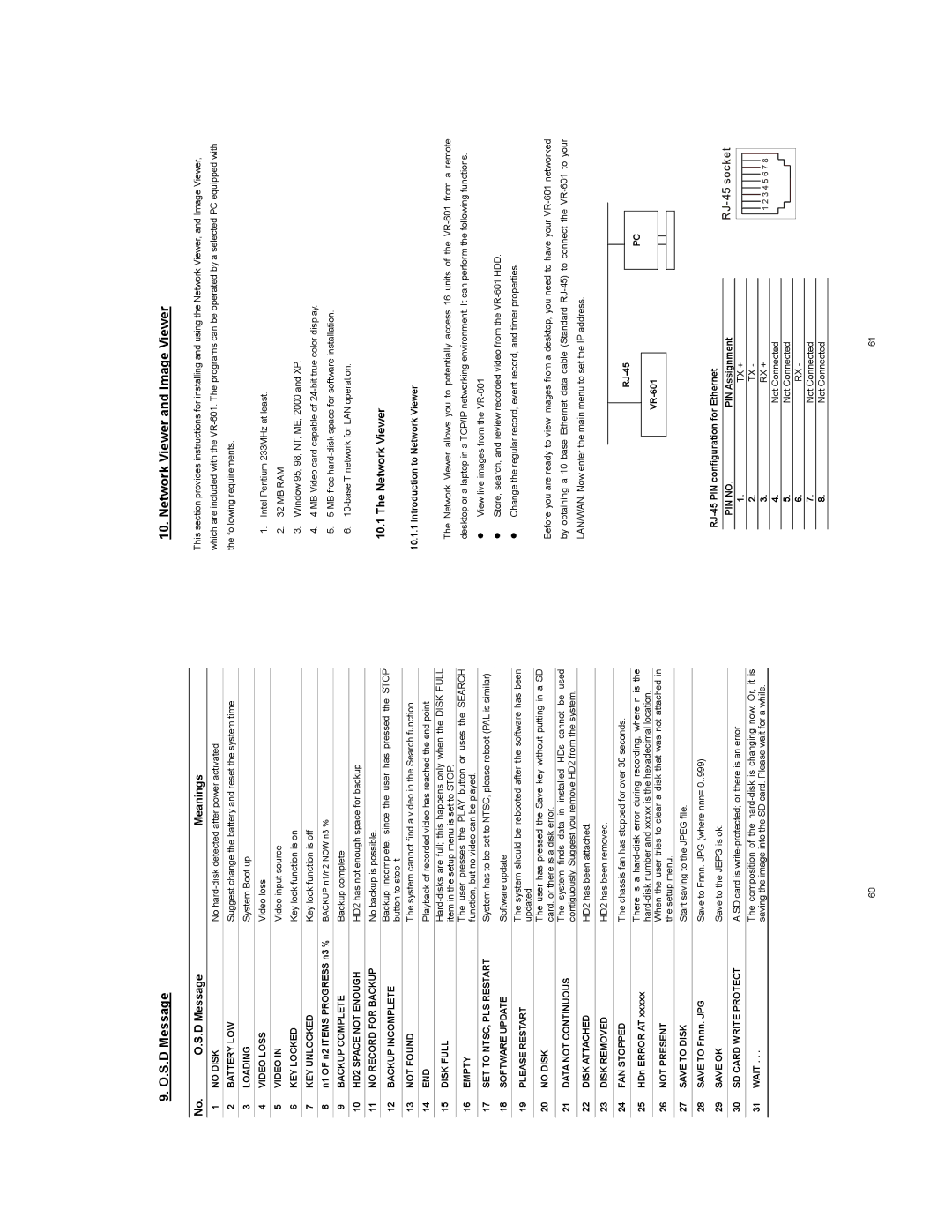 JVC VR601 instruction manual S.D Message, Network Viewer and Image Viewer, D Message Meanings 