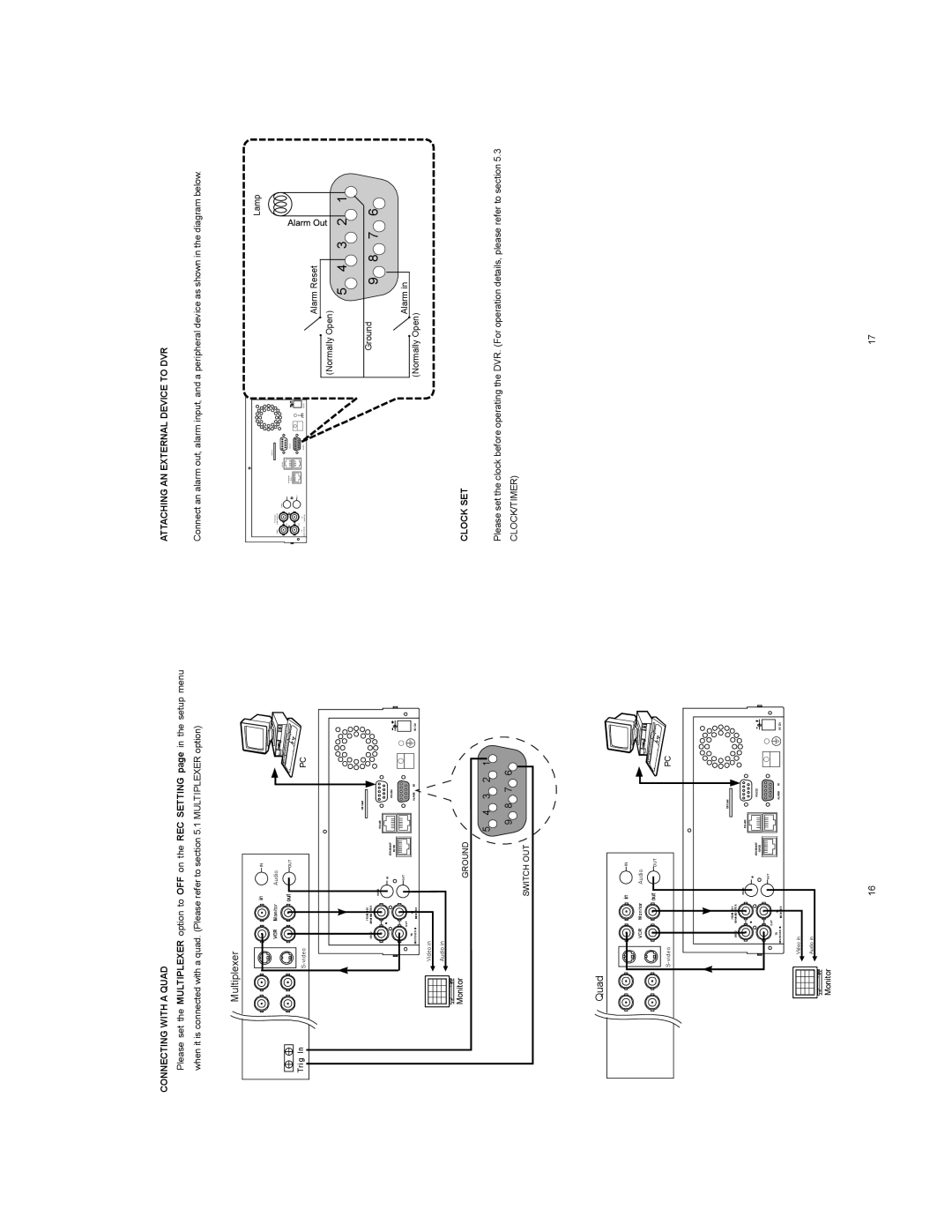 JVC VR601 instruction manual Connecting with a Quad, Attaching AN External Device to DVR, Clock SET 