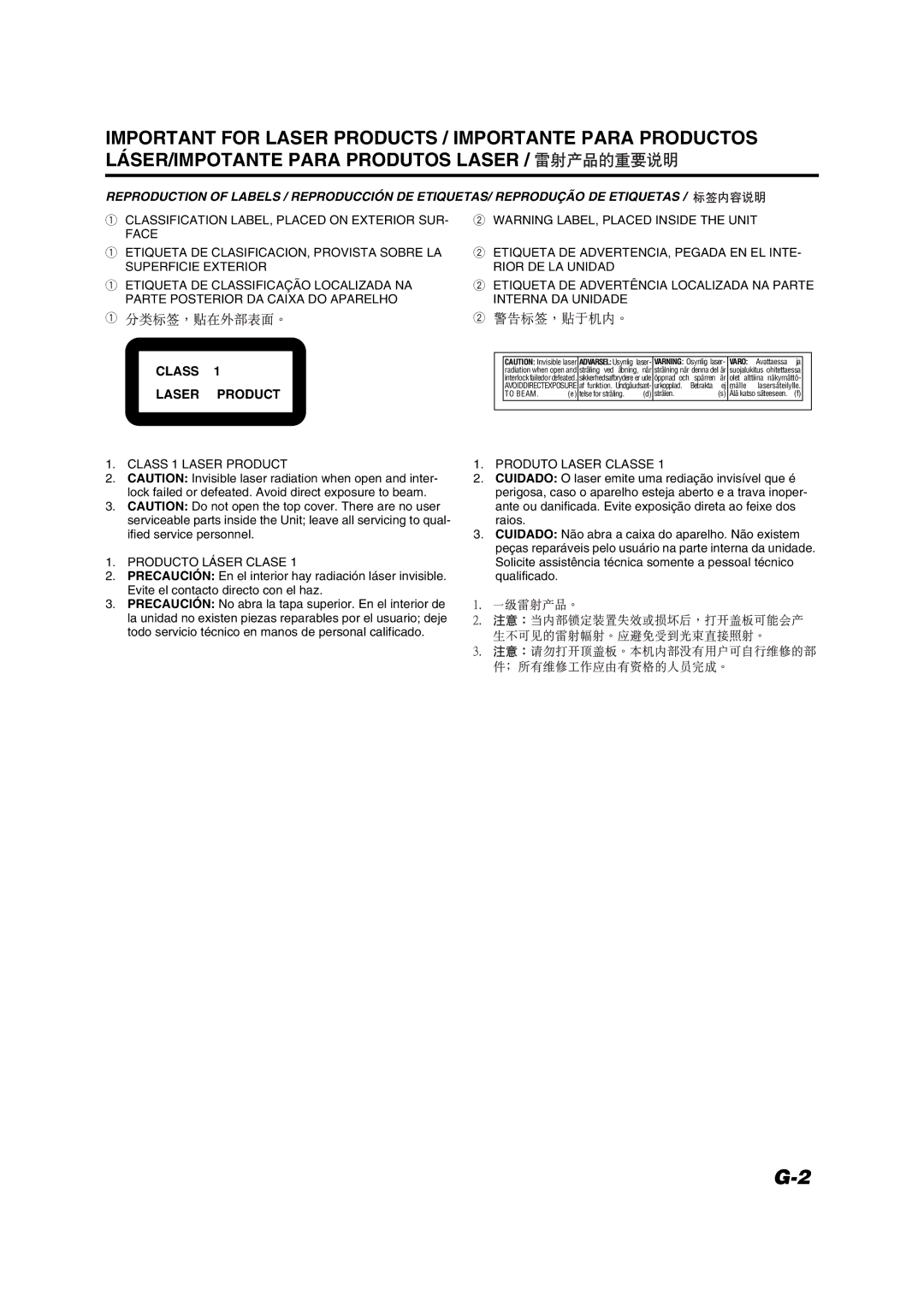 JVC VS-DT2000 manual Class Laser Product 