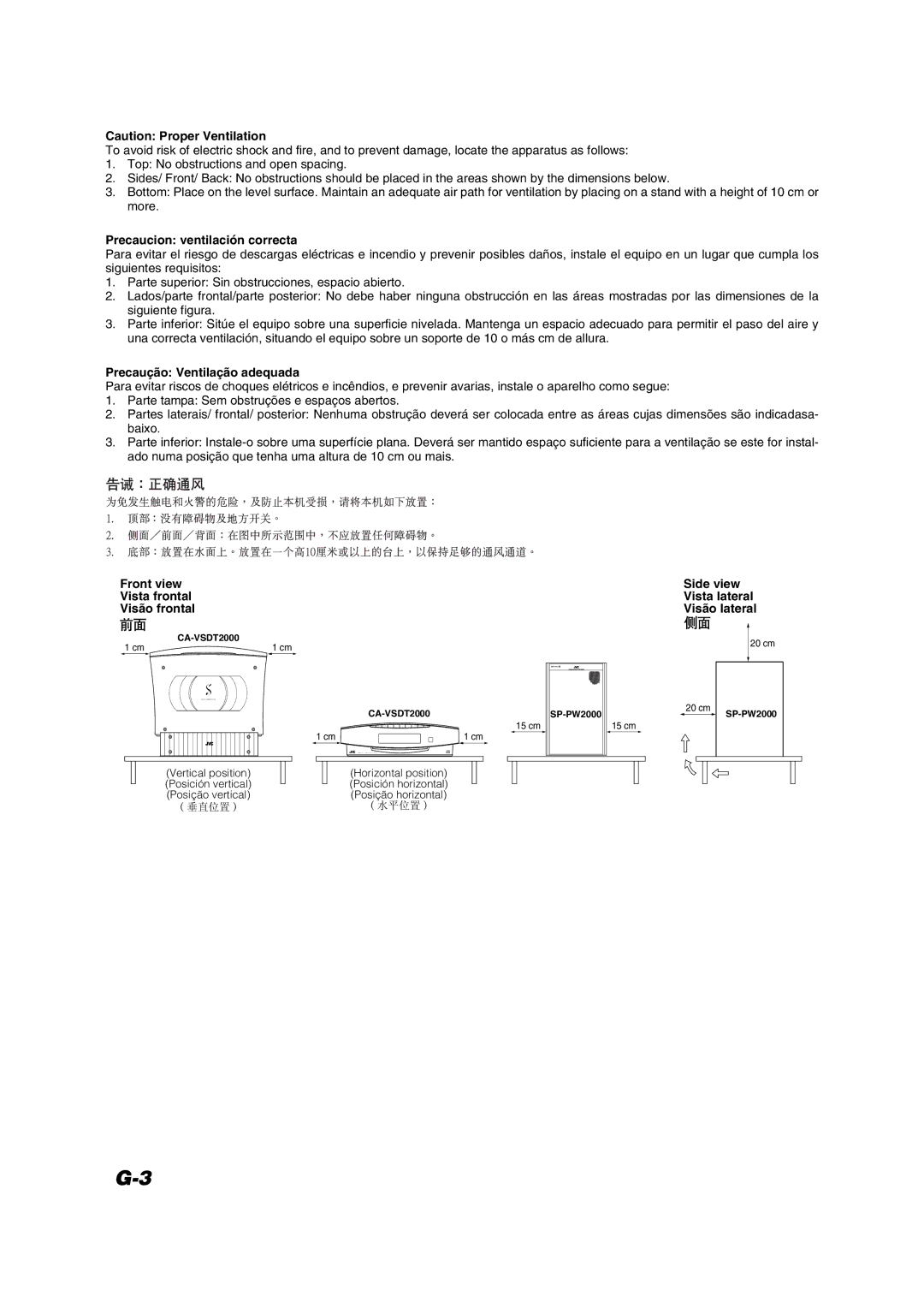 JVC VS-DT2000 manual Precaucion ventilación correcta 