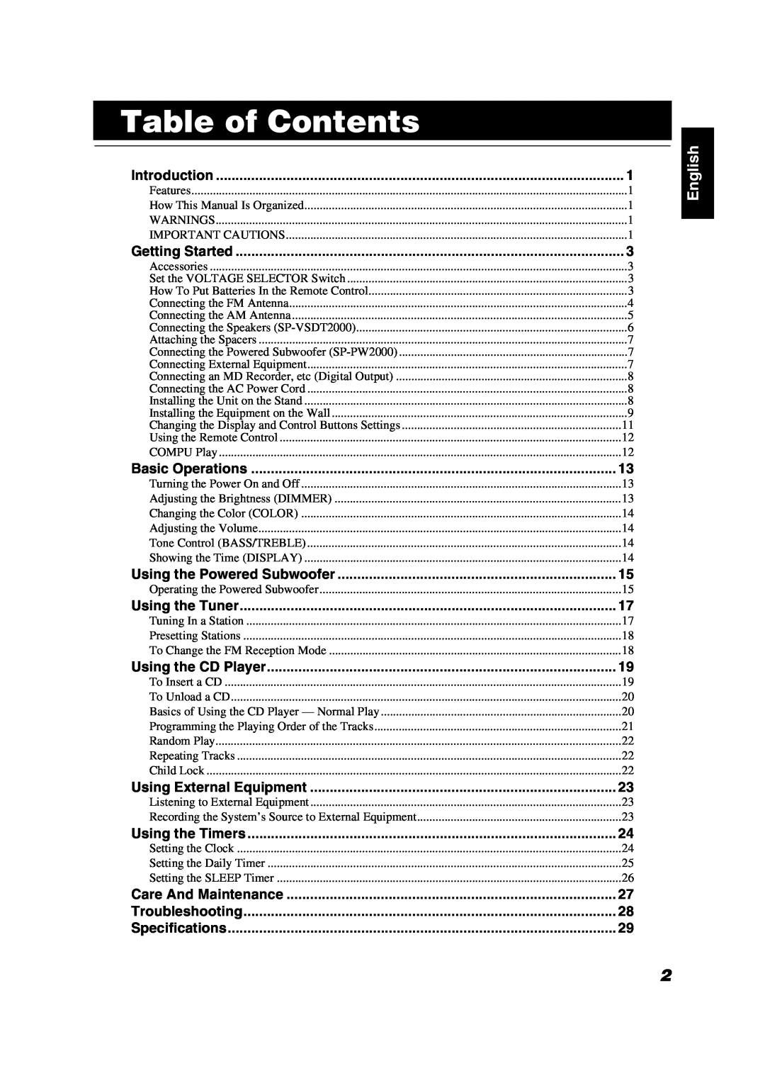 JVC VS-DT2000 manual Table of Contents, English 