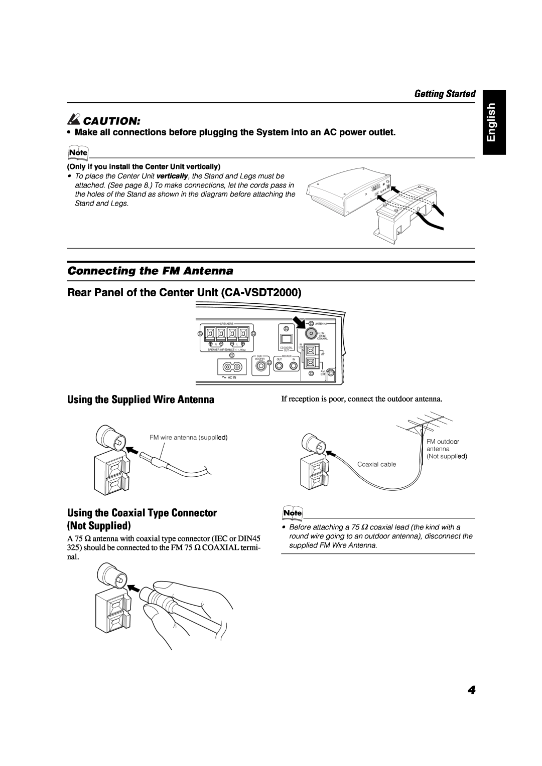JVC VS-DT2000 manual English, Connecting the FM Antenna, Using the Supplied Wire Antenna, Getting Started 