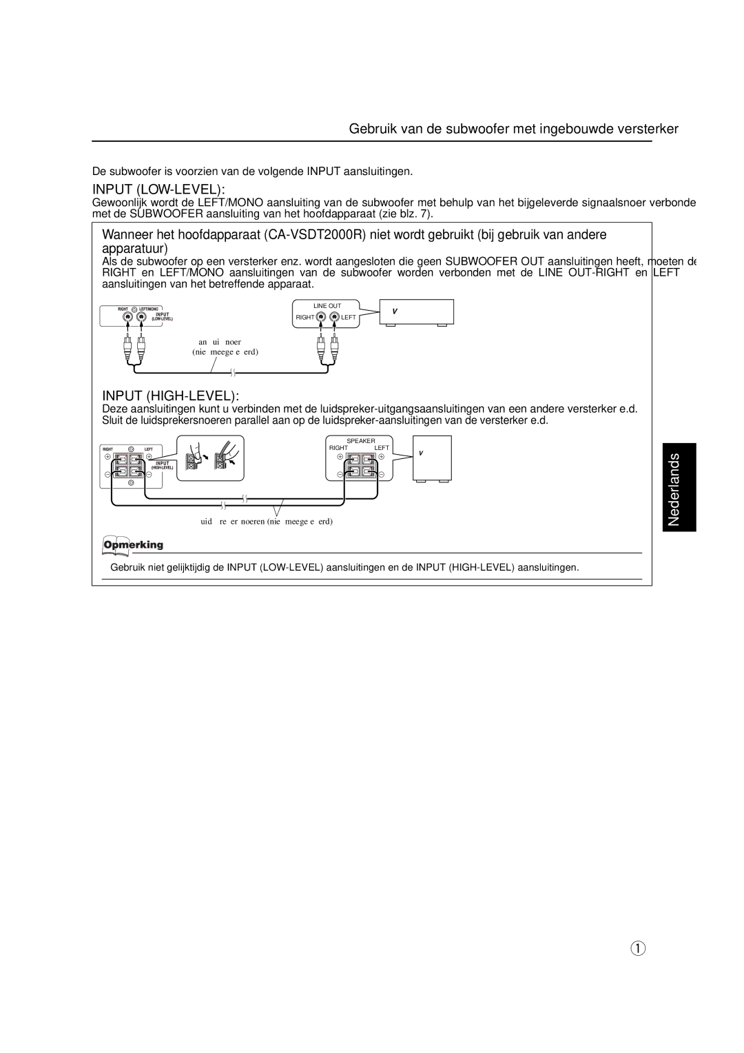 JVC VS-DT2000R manual Input aansluitingen, Input LOW-LEVEL 