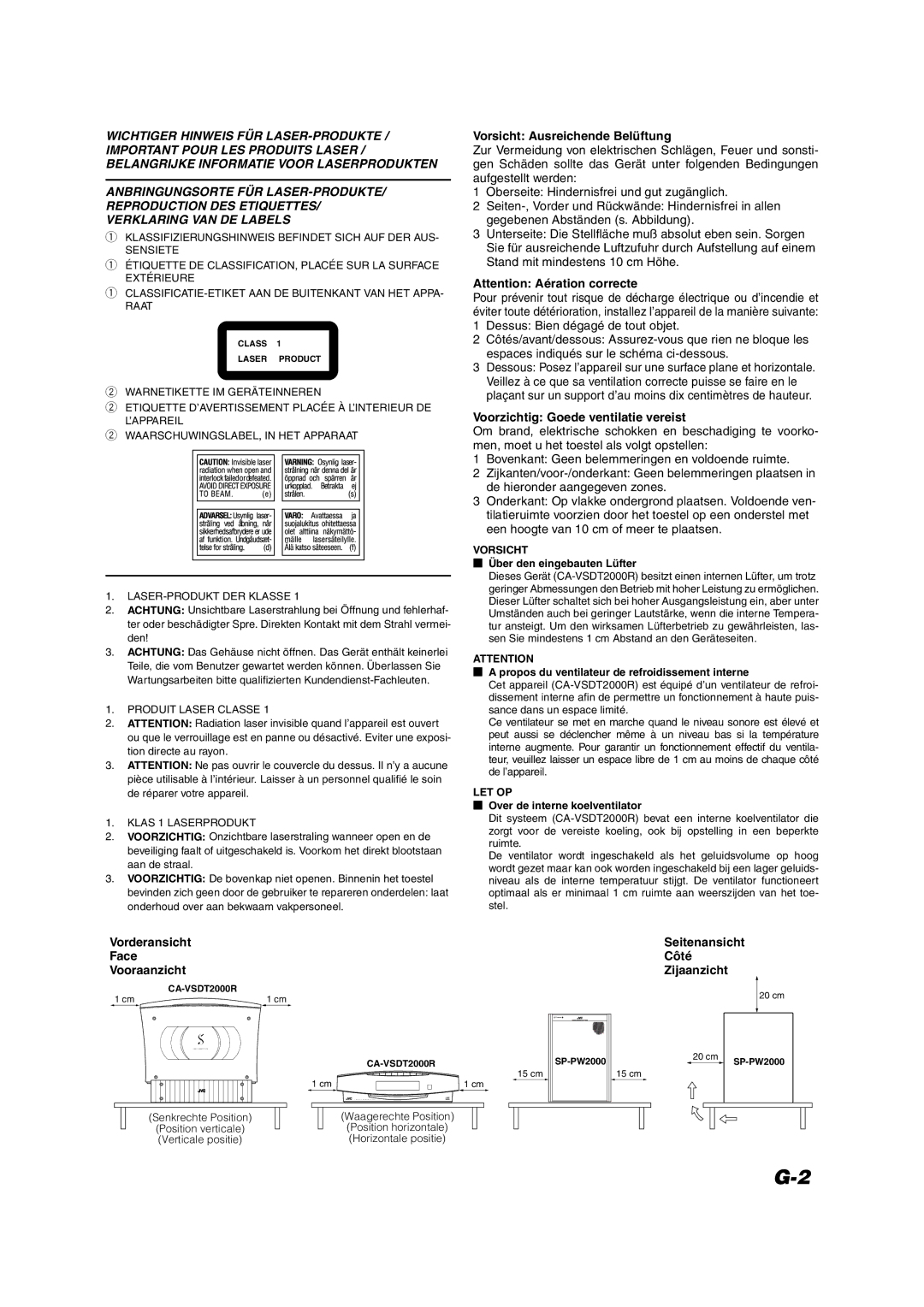 JVC VS-DT2000R manual Vorderansicht Face Vooraanzicht 