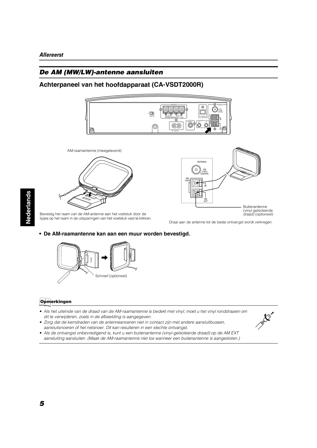 JVC VS-DT2000R manual De AM MW/LW-antenne aansluiten, AM-raamantenne meegeleverd 