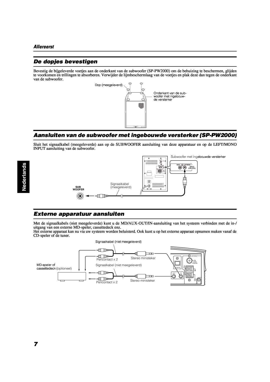 JVC VS-DT2000R manual De dopjes bevestigen, Externe apparatuur aansluiten, Allereerst, Nederlands 