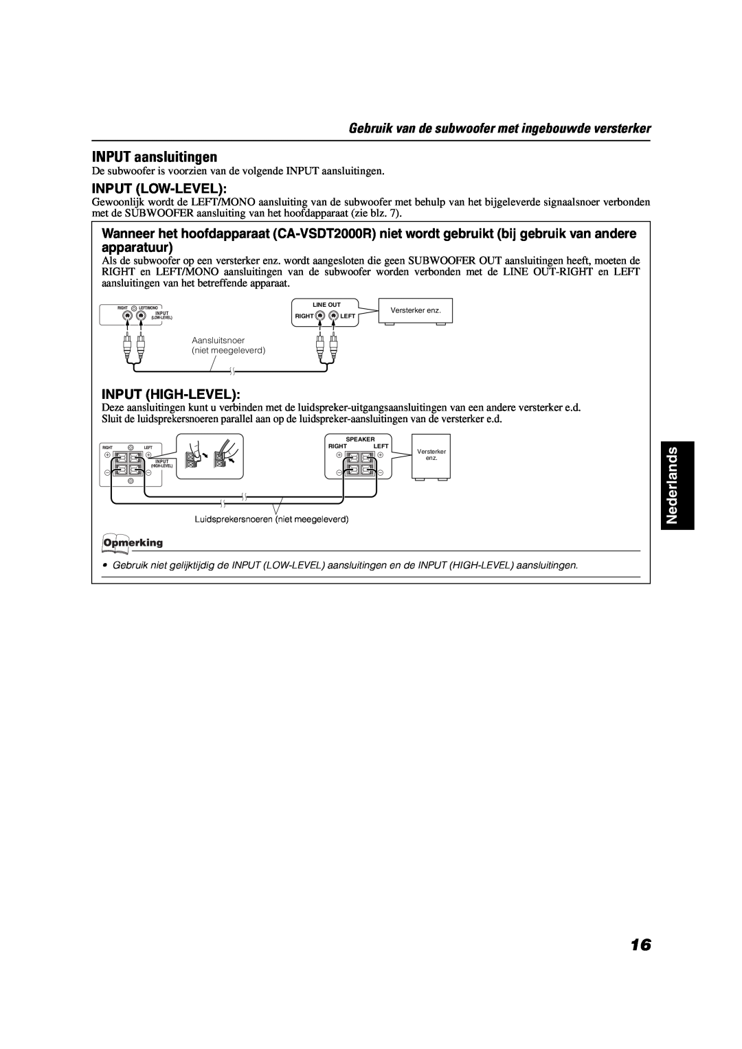 JVC VS-DT2000R manual INPUT aansluitingen, Nederlands, Input Low-Level, Input High-Level 