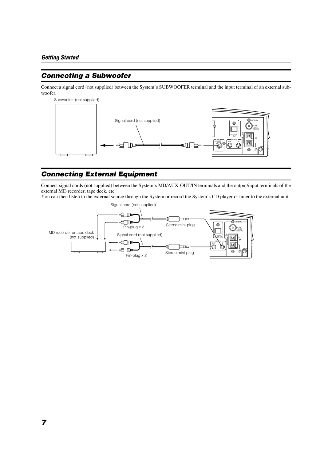 JVC VS-DT6, VS-DT8 manual Connecting a Subwoofer, Connecting External Equipment 