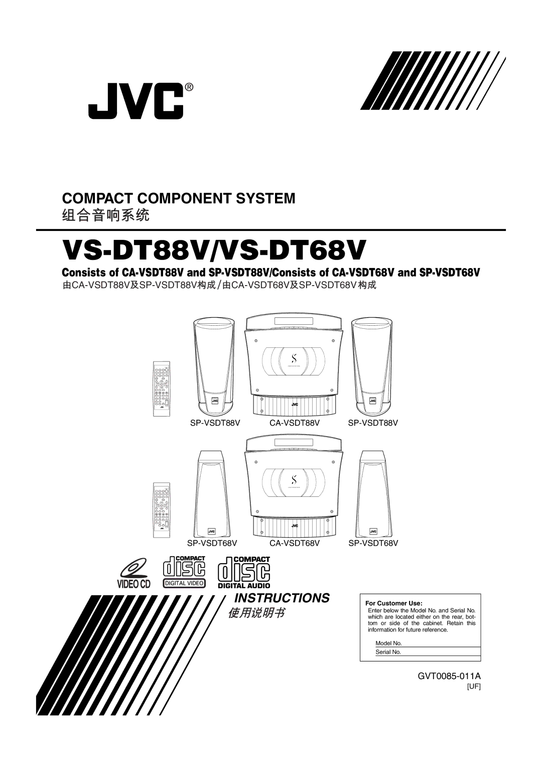 JVC manual VS-DT88V/VS-DT68V 