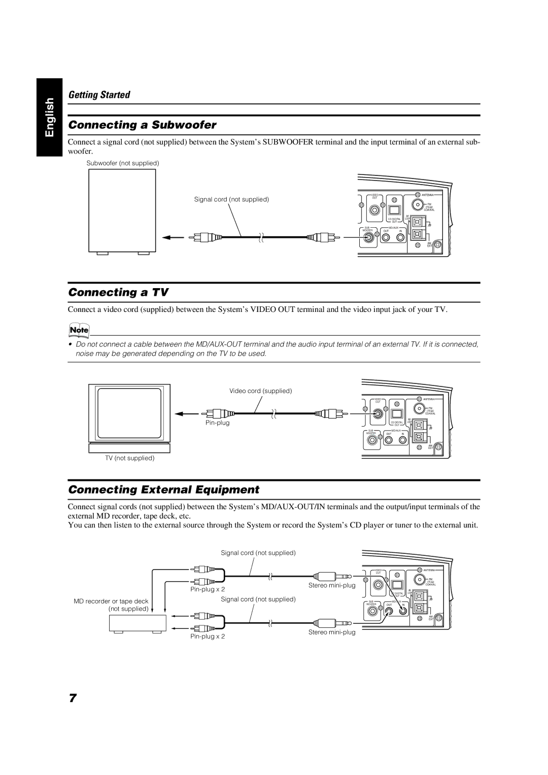 JVC VS-DT68V, VS-DT88V manual Connecting a Subwoofer, Connecting a TV, Connecting External Equipment 