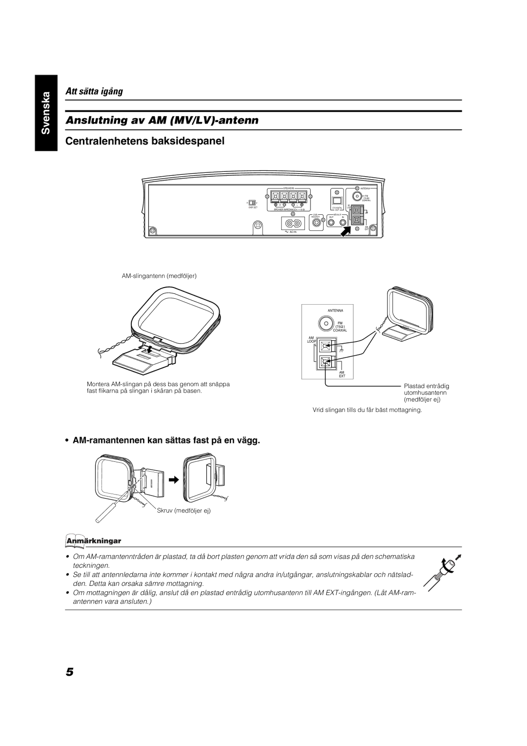 JVC VS-DT6R, VS-DT9R, VS-DT7R manual Anslutning av AM MV/LV-antenn, AM-ramantennen kan sättas fast på en vägg 