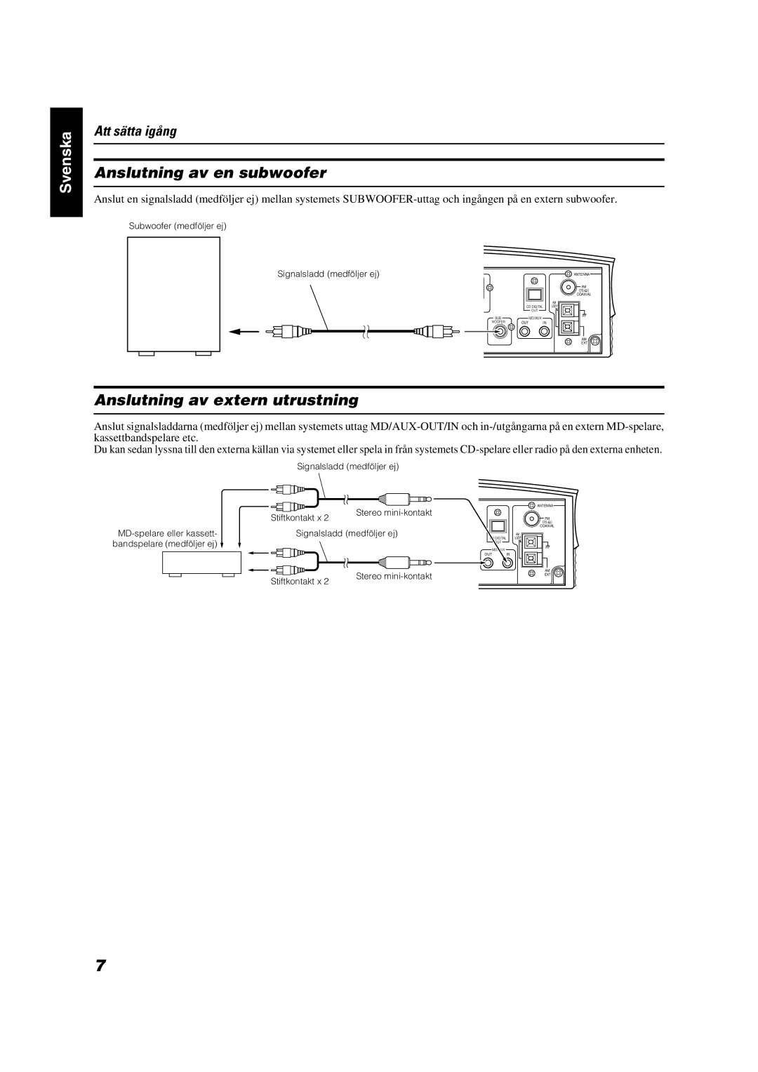 JVC VS-DT9R, VS-DT6R, VS-DT7R manual Anslutning av en subwoofer, Anslutning av extern utrustning 