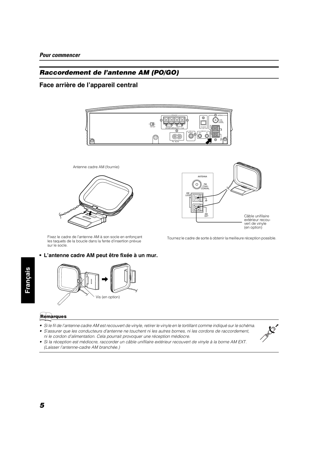 JVC VS-DT6R, VS-DT9R, VS-DT7R manual Raccordement de l’antenne AM PO/GO, ’antenne cadre AM peut être fixée à un mur 