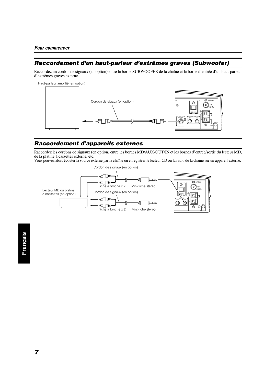 JVC VS-DT9R, VS-DT6R, VS-DT7R Raccordement d’un haut-parleur d’extrêmes graves Subwoofer, Raccordement d’appareils externes 