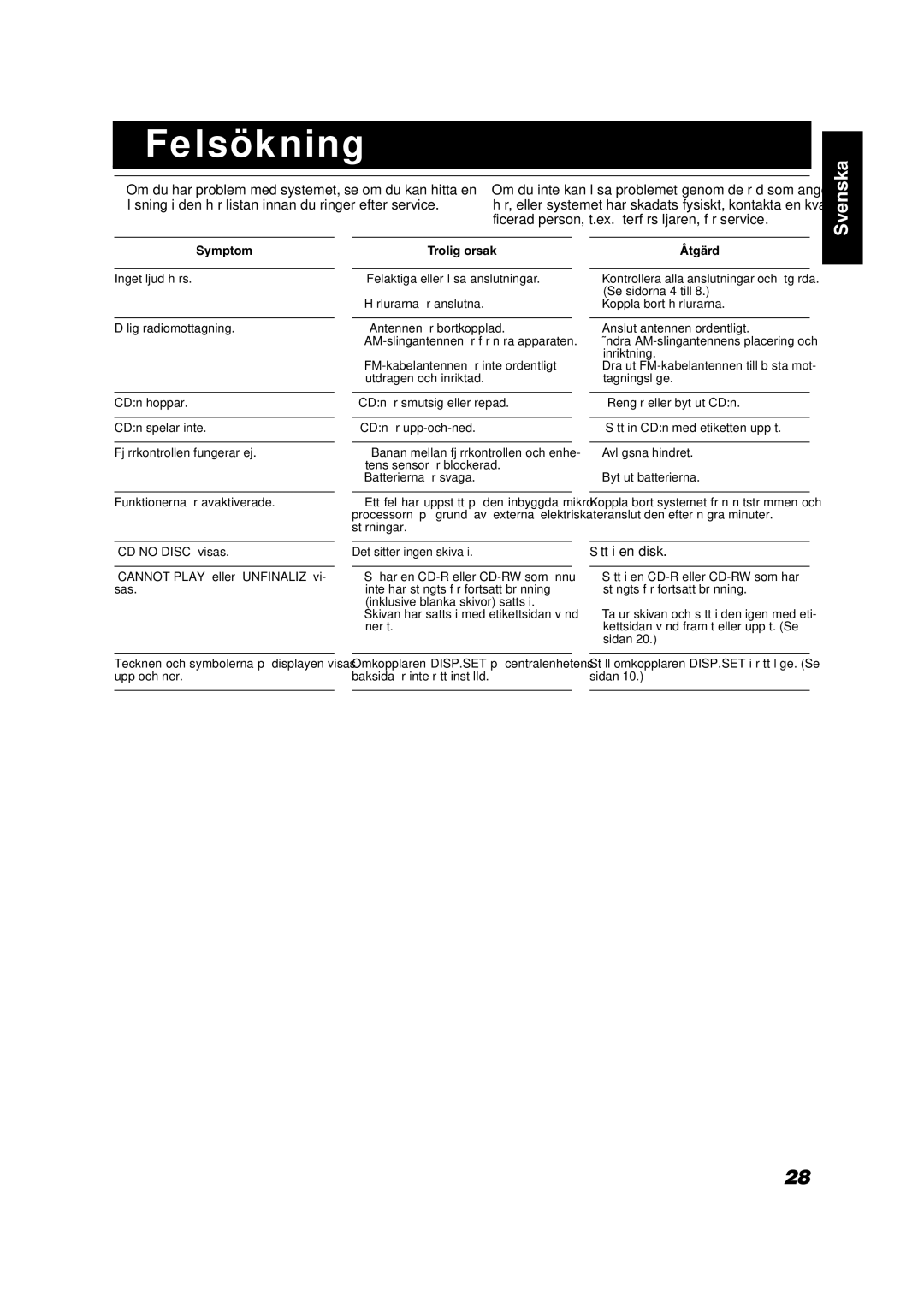 JVC VS-DT9R, VS-DT6R, VS-DT7R manual Felsökning, Ficerad person, t.ex. återförsäljaren, för service, Sätt i en disk 