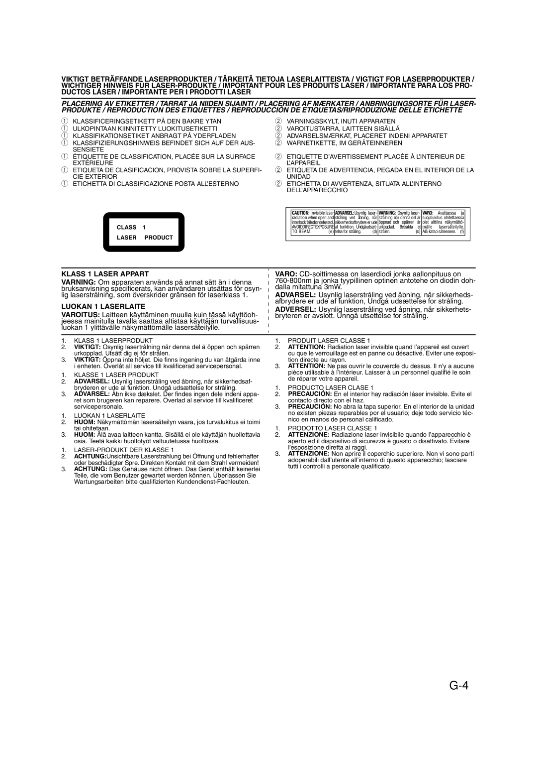 JVC VS-DT7R, VS-DT9R, VS-DT6R manual Klass 1 Laser Appart 