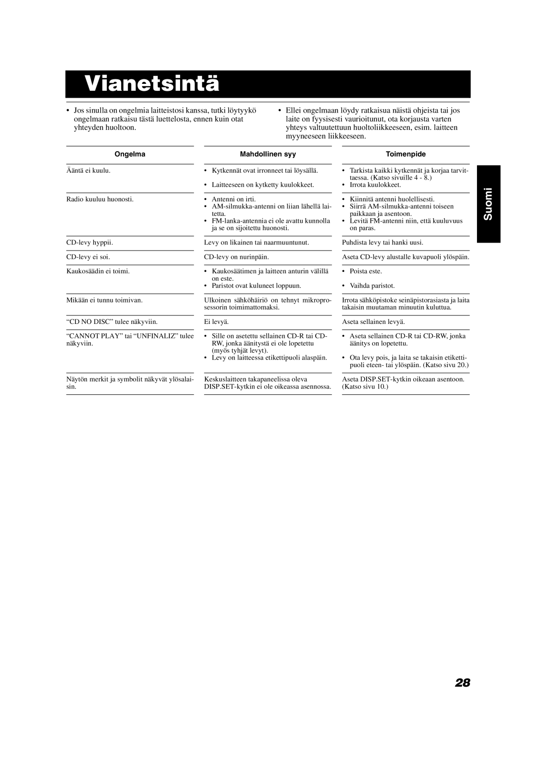 JVC VS-DT9R, VS-DT6R, VS-DT7R manual Vianetsintä, Ongelma 