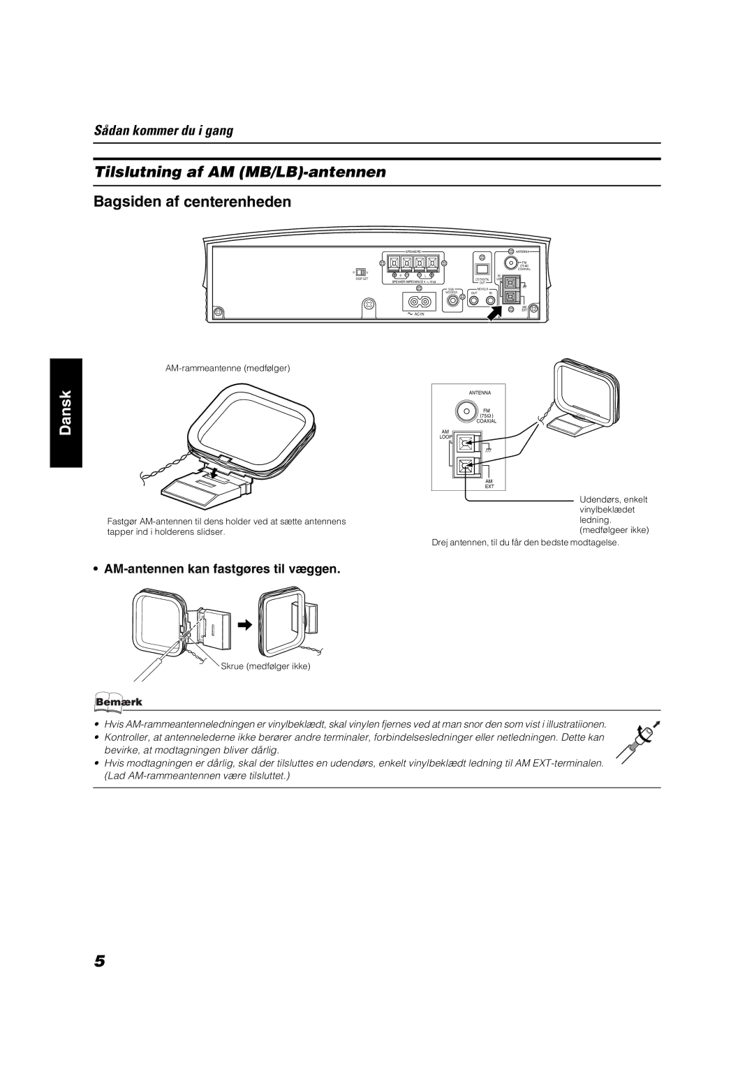 JVC VS-DT6R, VS-DT9R, VS-DT7R manual Tilslutning af AM MB/LB-antennen, AM-antennen kan fastgøres til væggen 