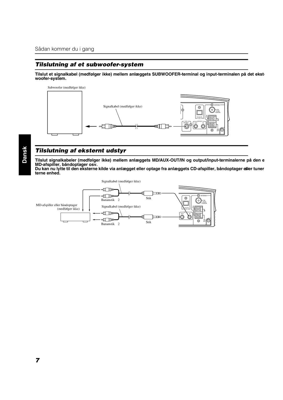 JVC VS-DT9R, VS-DT6R, VS-DT7R manual Tilslutning af et subwoofer-system, Tilslutning af eksternt udstyr 