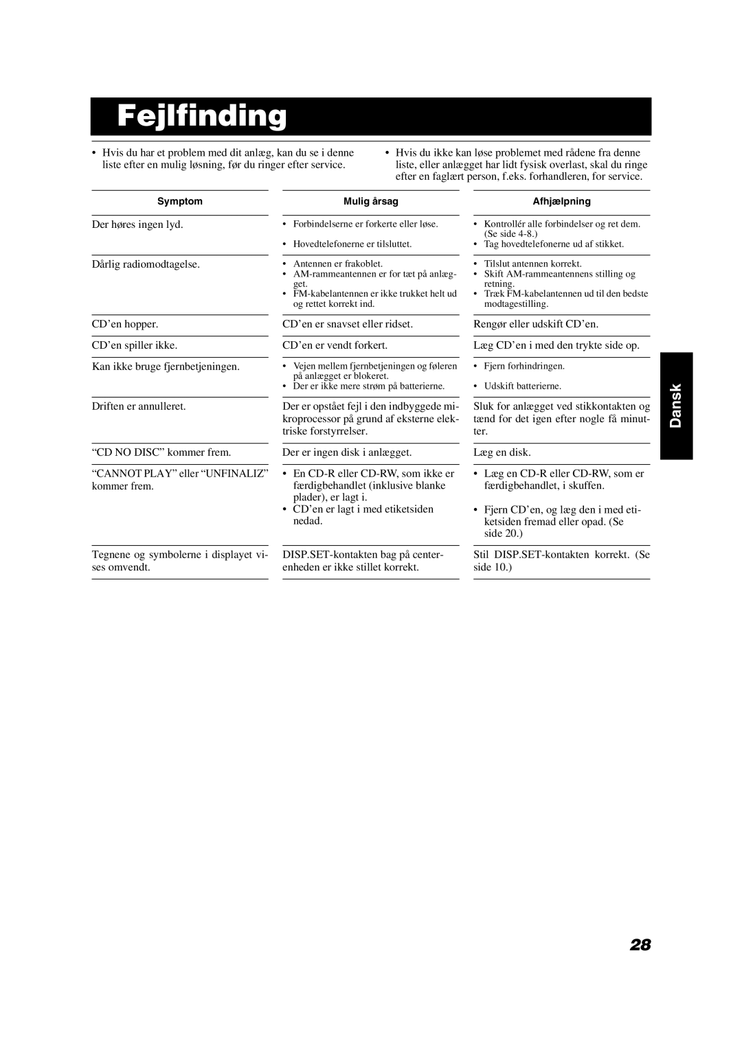 JVC VS-DT9R, VS-DT6R, VS-DT7R manual Fejlfinding, Der høres ingen lyd Dårlig radiomodtagelse 