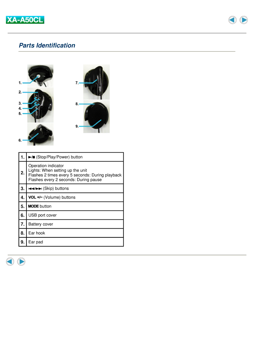 JVC XA-A50CL manual Parts Identification 