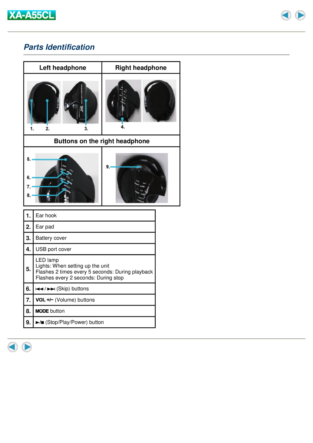 JVC XA-A55CL manual Parts Identification, Left headphone, Buttons on the right headphone, Right headphone 