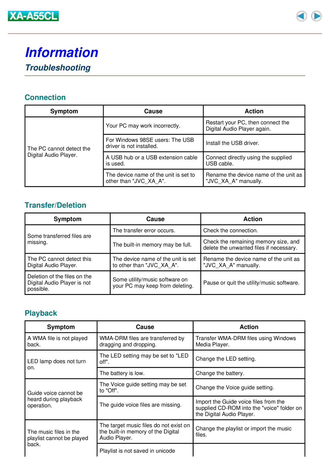 JVC XA-A55CL manual Information, Troubleshooting, Connection, Transfer/Deletion, Playback 